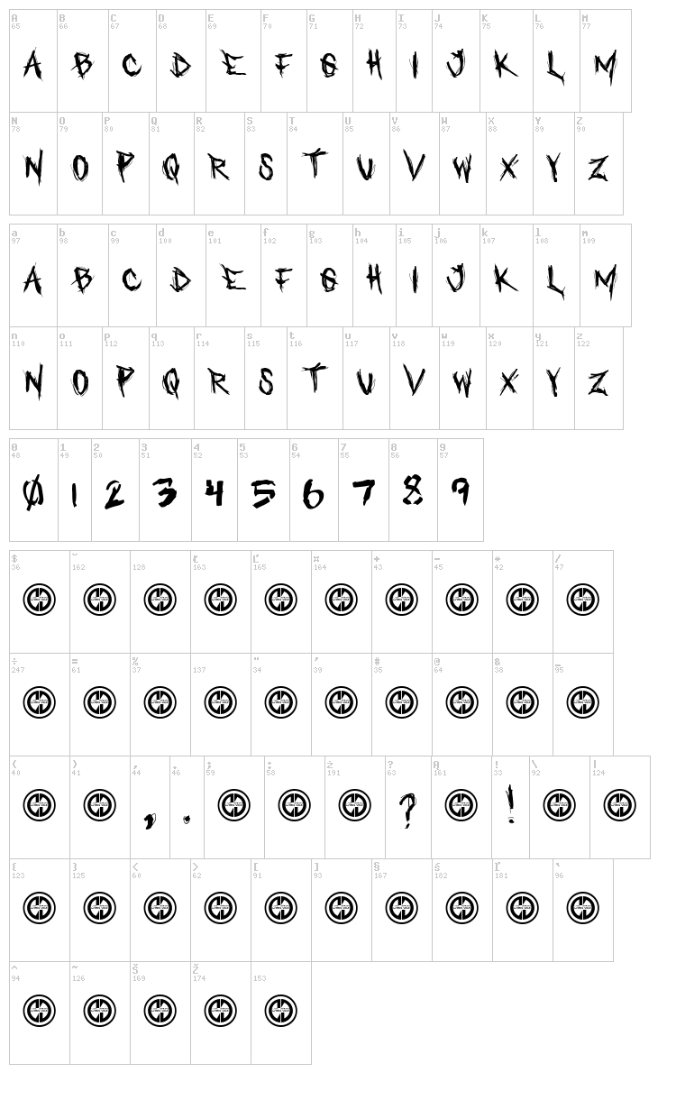 Who asks Satan font map